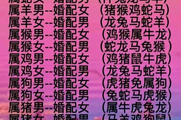 金鸡命与大海水命婚配是否合适
