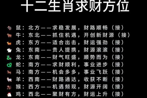 属猪者东户还是西户更旺