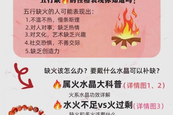 属牛之人偏好水还是火