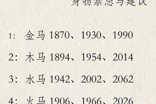2026年属马者如何增强贵人运