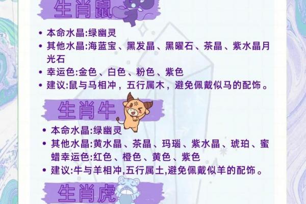 2026年属鼠佩戴何种水晶最旺运，推荐旺运水晶搭配