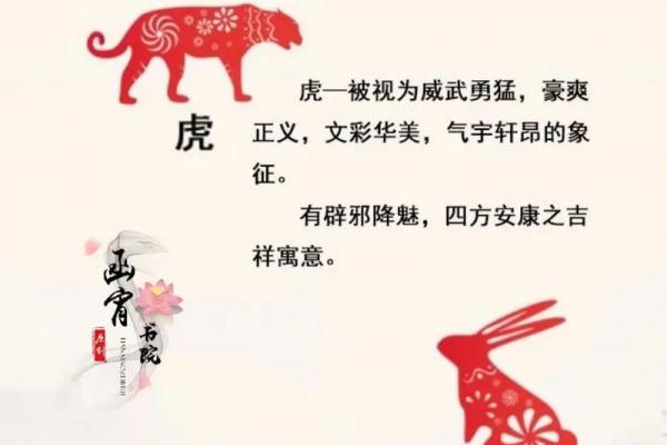 属虎者选东户或西户哪个更旺