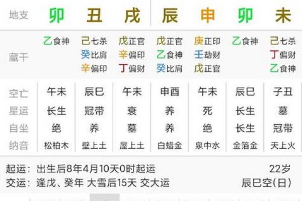 白蜡金命好不好
