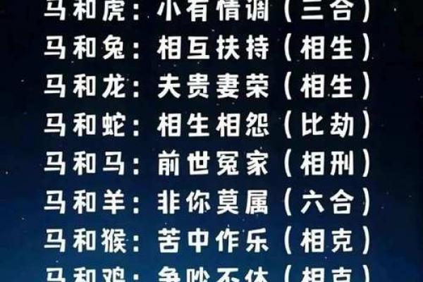 土马命与金鸡命婚配是否相合