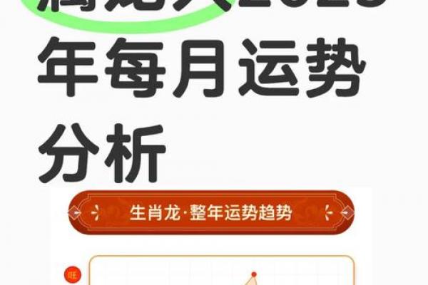 属龙人财富最旺的三大吉时