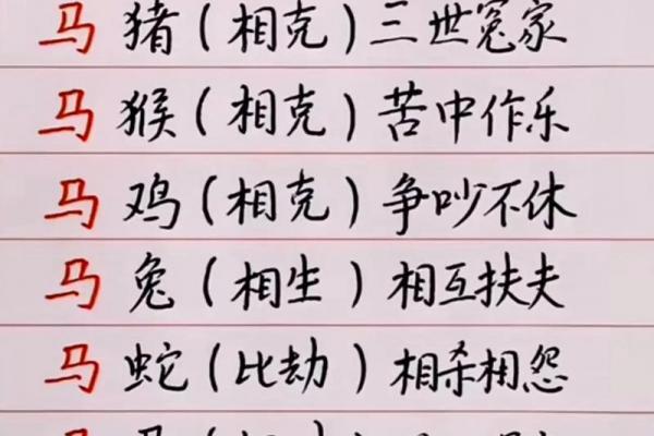 马男最恨的属相女