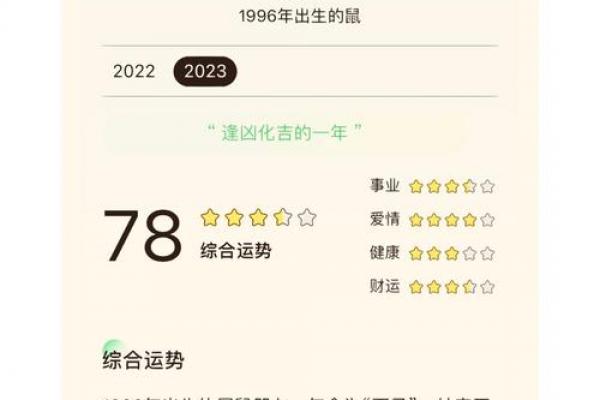 鼠年出生者劳碌一生