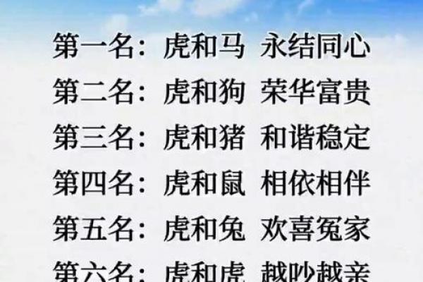 68年猴与74年虎的配对是否合适