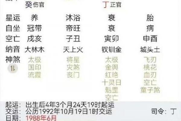 亥时出生最忌哪个月份