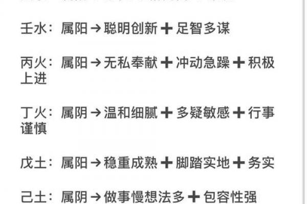 火猴命格五行缺失分析