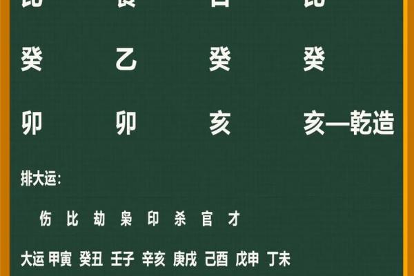 山下火命戌时五行缺什么