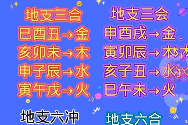 78年土马命最忌三物