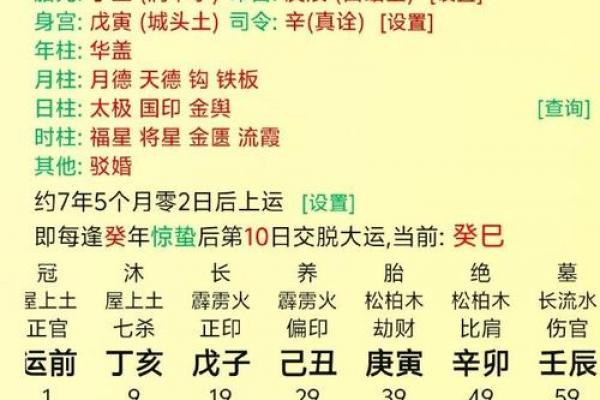 火鸡命者几月出生最佳