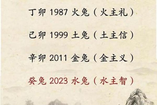 属兔者入门遇何物最旺