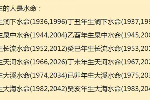 几月出生的水命最好