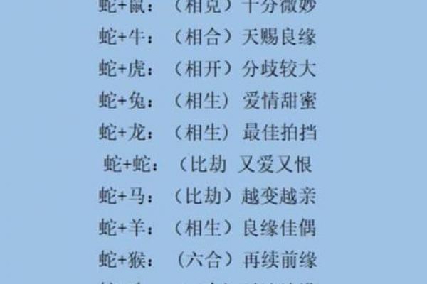 属蛇者2026年桃花运对象是谁