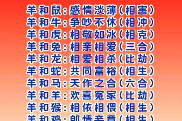 属鼠者可克制何类人