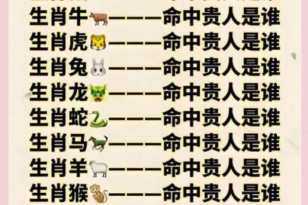 属龙者命中的桃花贵人是谁