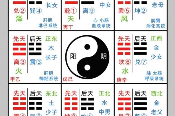 大溪水与沙中土是否相克