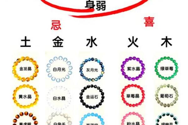 炉中火与山头火是否相克