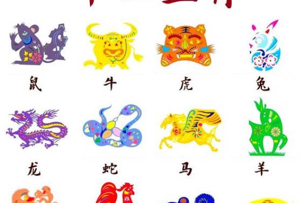 虎年出生者的幸运数字