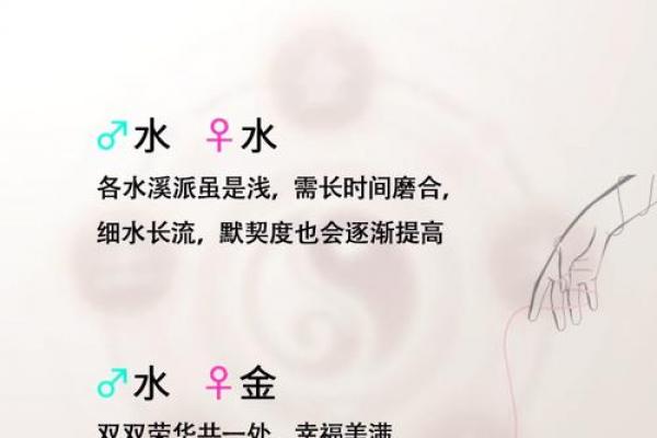 水猴命与水鸡命是否相配
