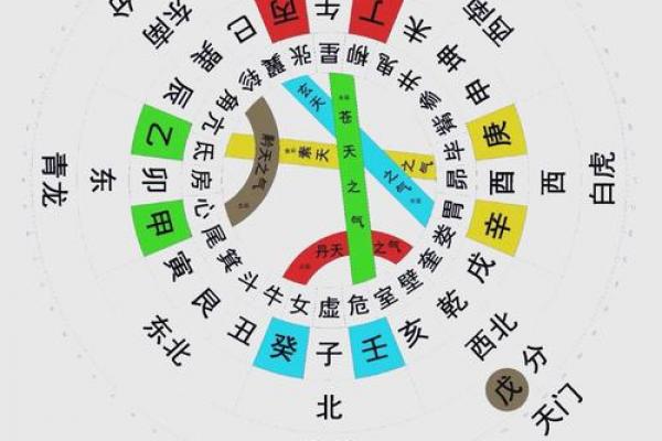 五行缺木女性最宜匹配的伴侣类型
