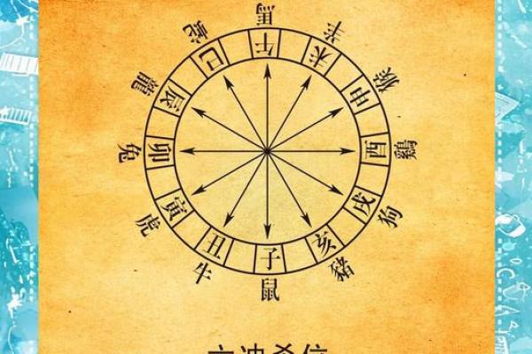地支相冲八字推演实例