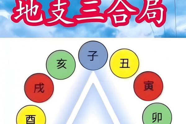 2026年属虎者的桃花劫对象是谁