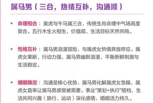 虎男终身守护的生肖女是谁