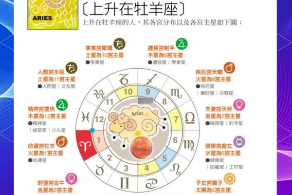 属羊者2026年事业发展运势解析