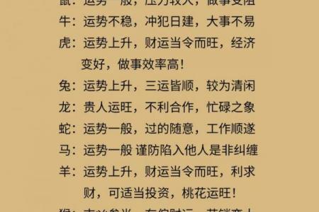 属羊者避开何人最有利
