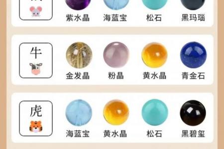 2026年属鼠佩戴何种水晶最旺运，推荐旺运水晶搭配