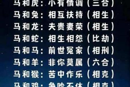 土马命与金鸡命婚配是否相合