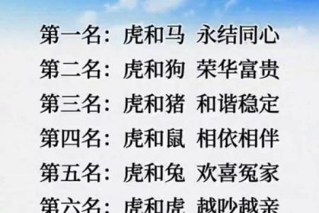 68年猴与74年虎的配对是否合适