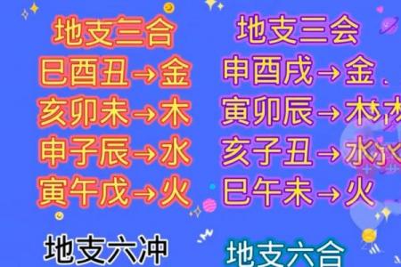 78年土马命最忌三物