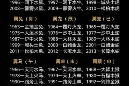 水兔命五行缺失分析