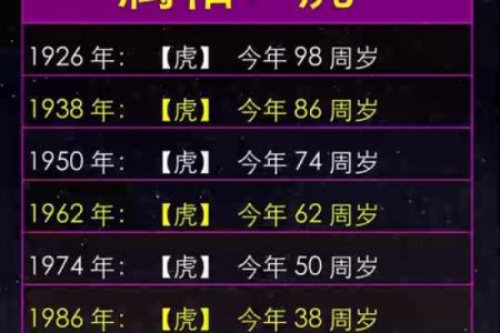 虎男终身守护的生肖女是谁