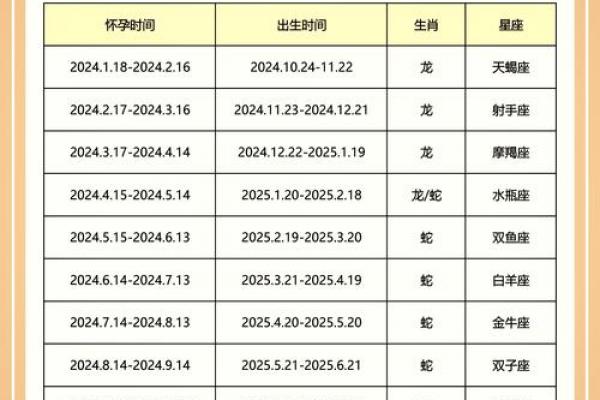 2026年主动追求生肖马女性的是哪个属相