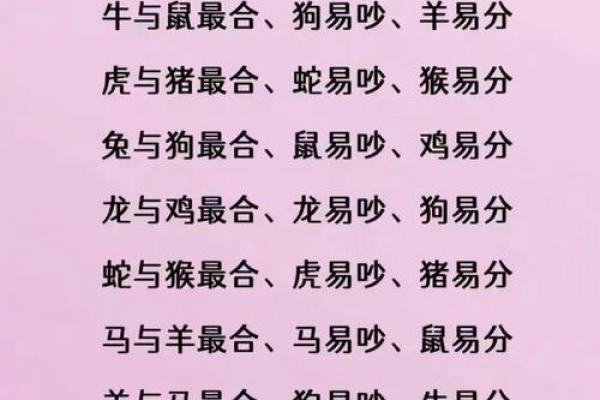 火羊命最佳配对属相