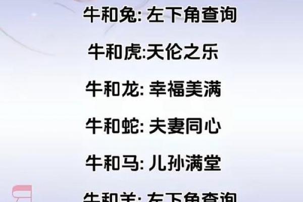 97年属牛三月出生男性是否克妻