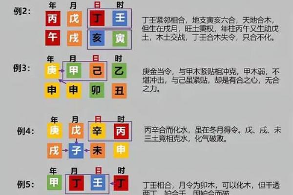 天干地支与五行对应关系表