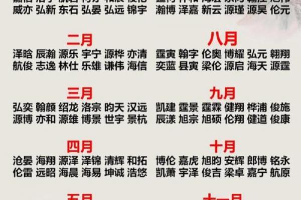属兔者哪个季节出生最吉利
