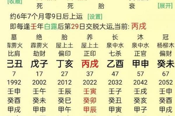 戌时降生的女孩命格如何