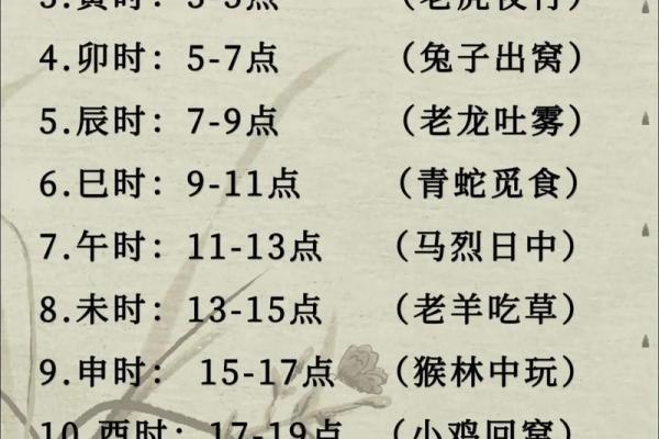 属龙者最旺的三大时辰