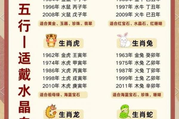 属羊人逢此三生肖好运连连