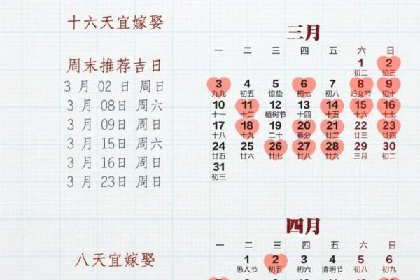 两个龙结婚的最佳时间