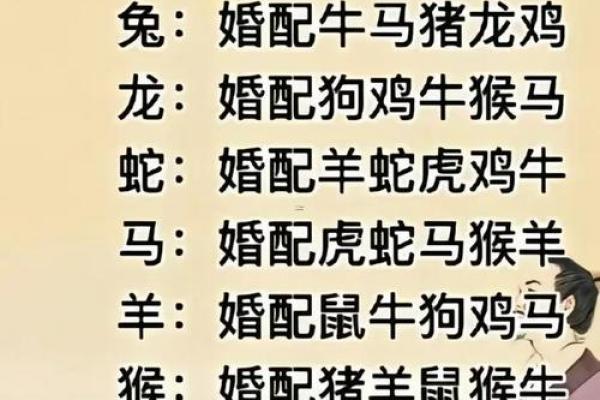 龙男最厌恶的属相女性是哪个