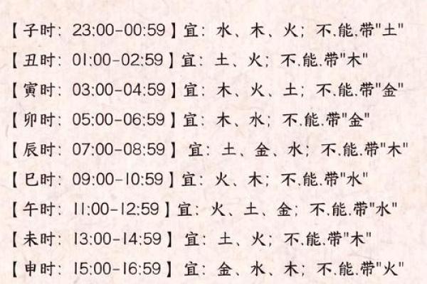 腊月十九出生男孩的命运如何