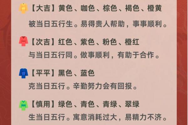 2026年属鼠者穿衣颜色吉凶指南